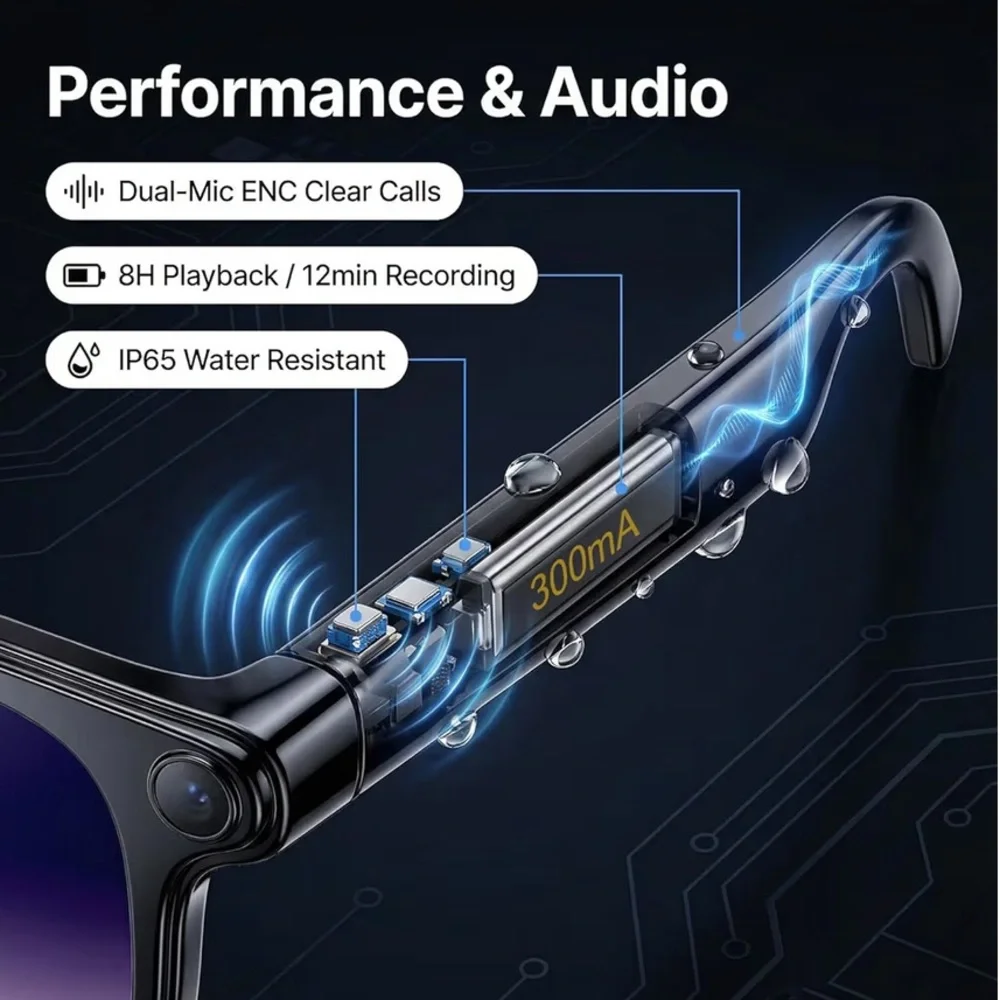 AI Smart Glasses with Camera, 8MP HD Bluetooth Camera Glasses